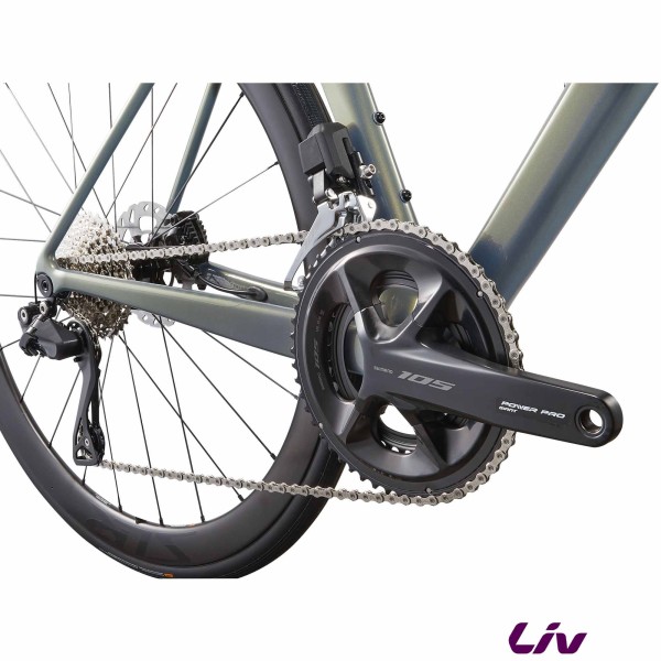LIV Langma Advanced Pro 1 2025 capteur de puissance