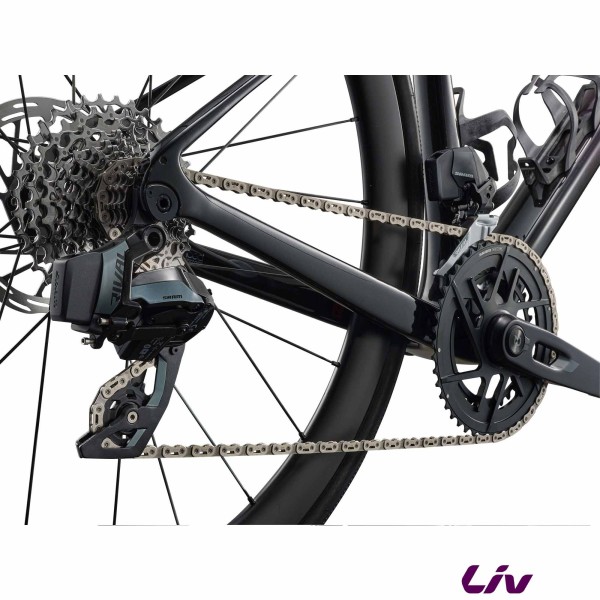 LIV Avail Advanced Pro 1 2026 axs e1