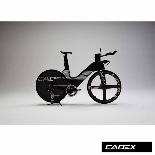 Kit cadre CADEX Tri Aurora Hologram contre le montre