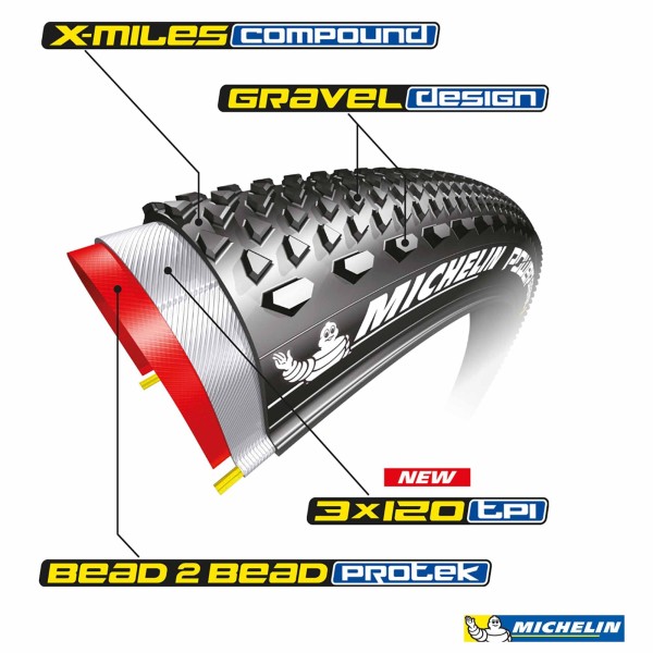 Pneu Gravel Michelin Power Competition Line 700x40C Tubeless Ready veloseine