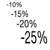 Déstockage