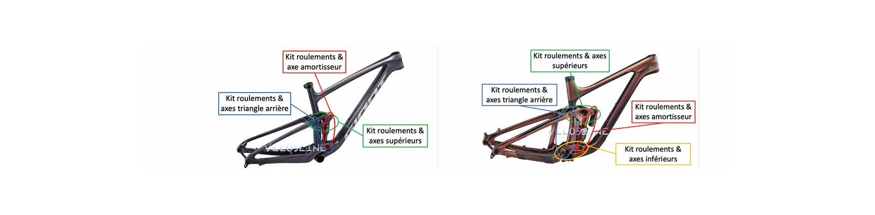 Axes et roulements de suspension VTT GIANT Trance Stance Anthem Reign
