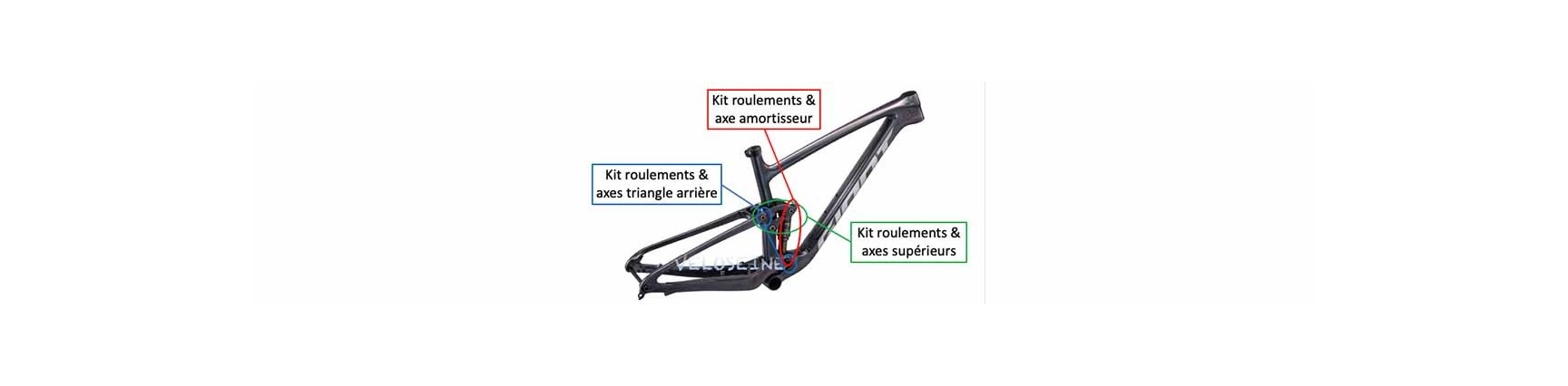 Axes et roulements d'amortisseur pour VTT GIANT Stance - VELOSEINE