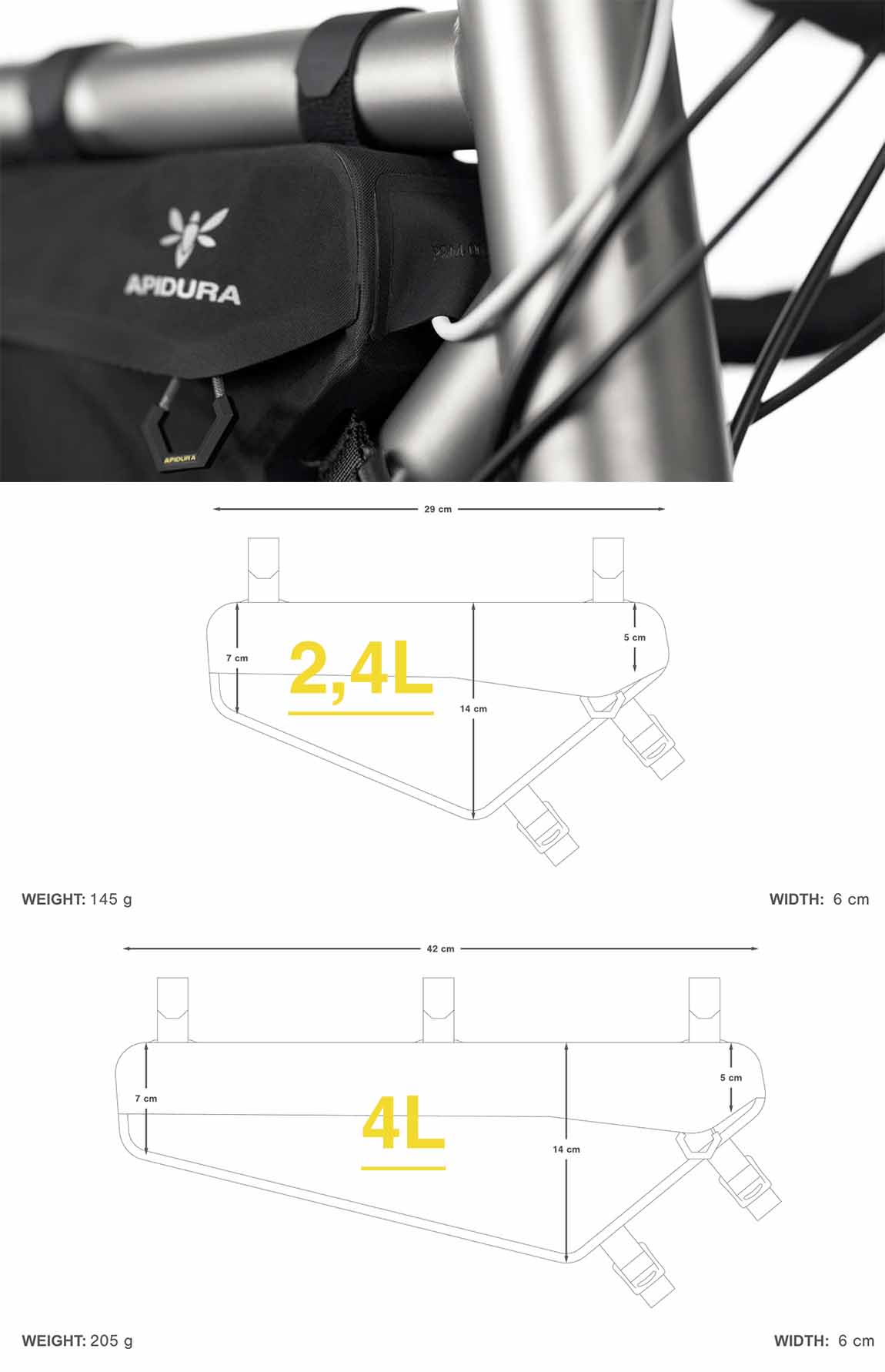 dimensions sacoche de cadre Gravel Bikepacking Apidura Racing Frame Pack