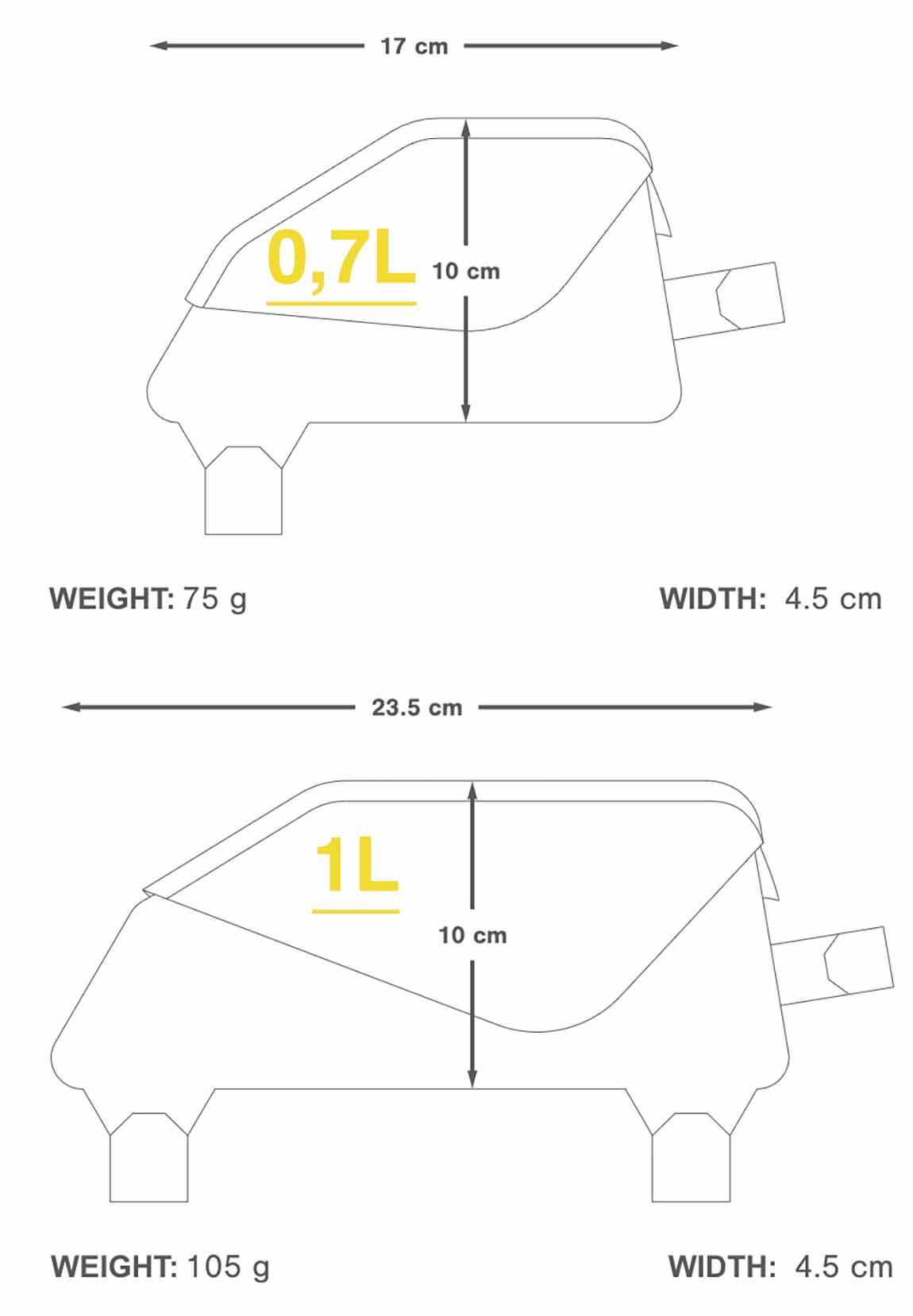 dimensions sacoche de cadre gravel bikepacking apidura racing top tube pack