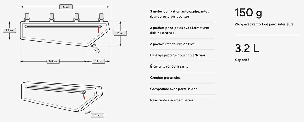 dimensions sacoche cyclite frame bag