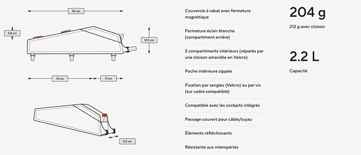 dimensions sacoche cyclite top tube bag