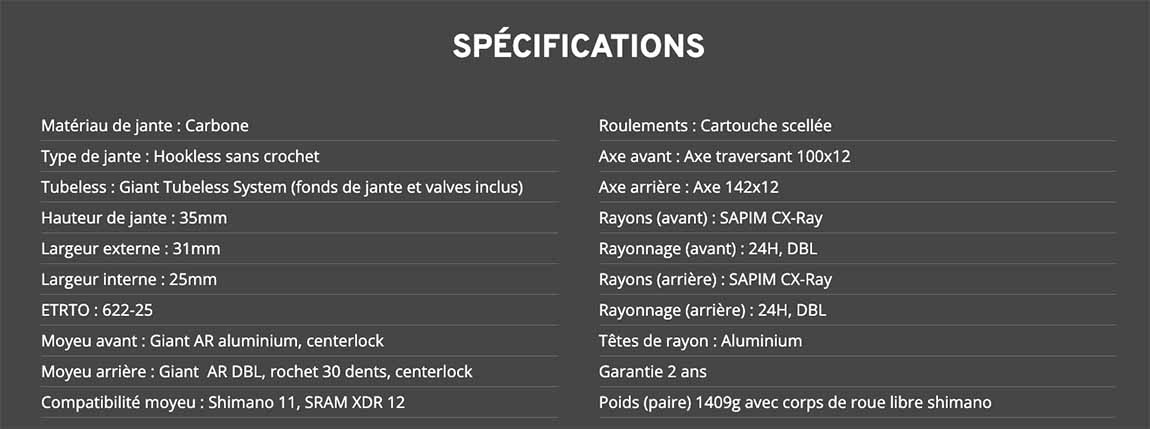 caracteristiques roues giant cxr 1 gravel