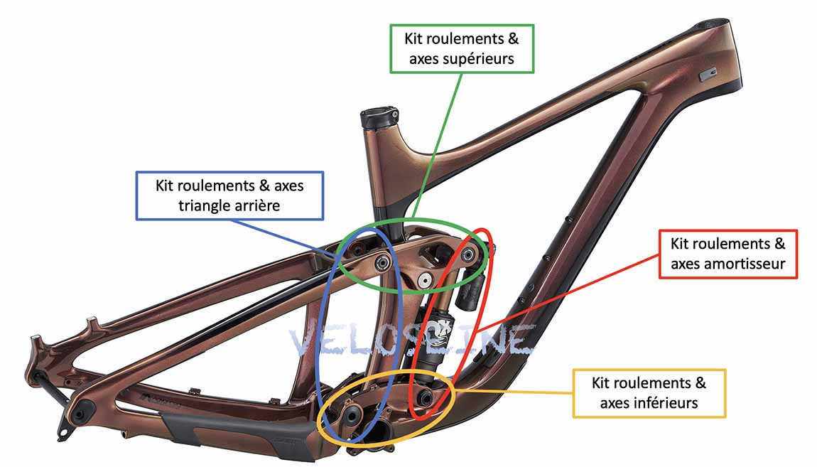 schéma complet Kit roulements et axes triangle arrière VTT GIANT Trance 2019-2021