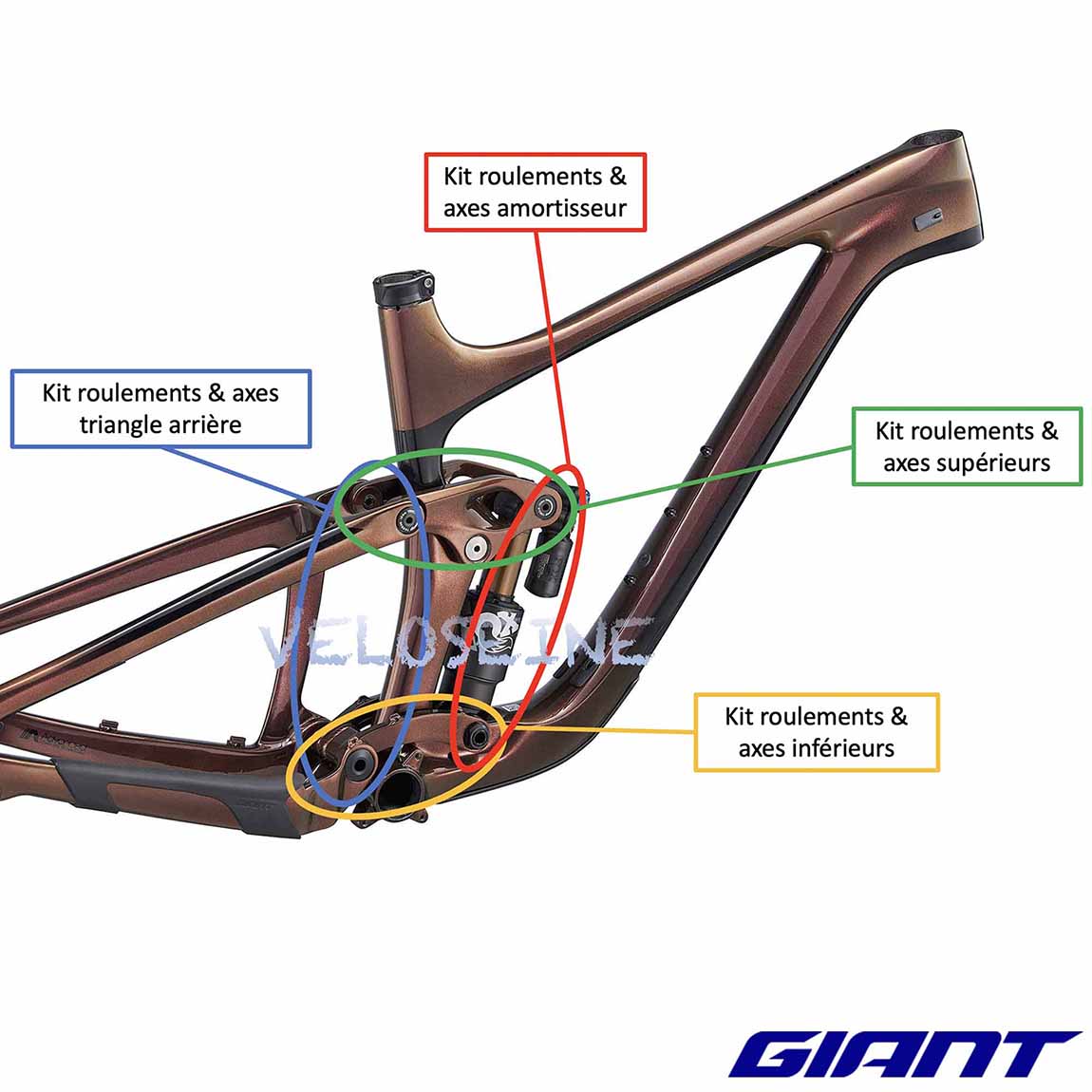 différents kits de roulements de suspension pour GIANT Full e 2015 et 2016