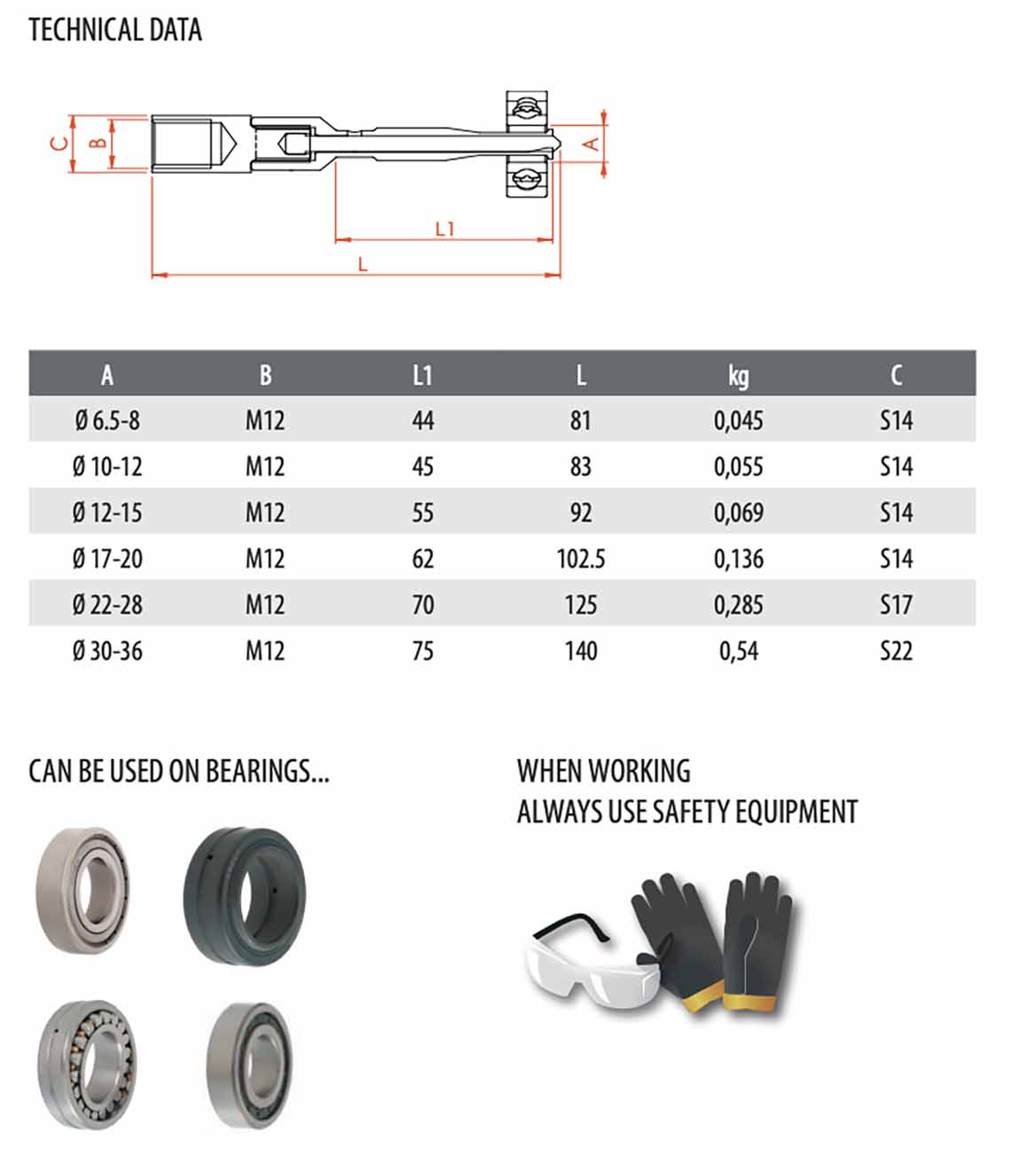 Unior Tools Extracteur de roulement intérieur 689/2BI-US