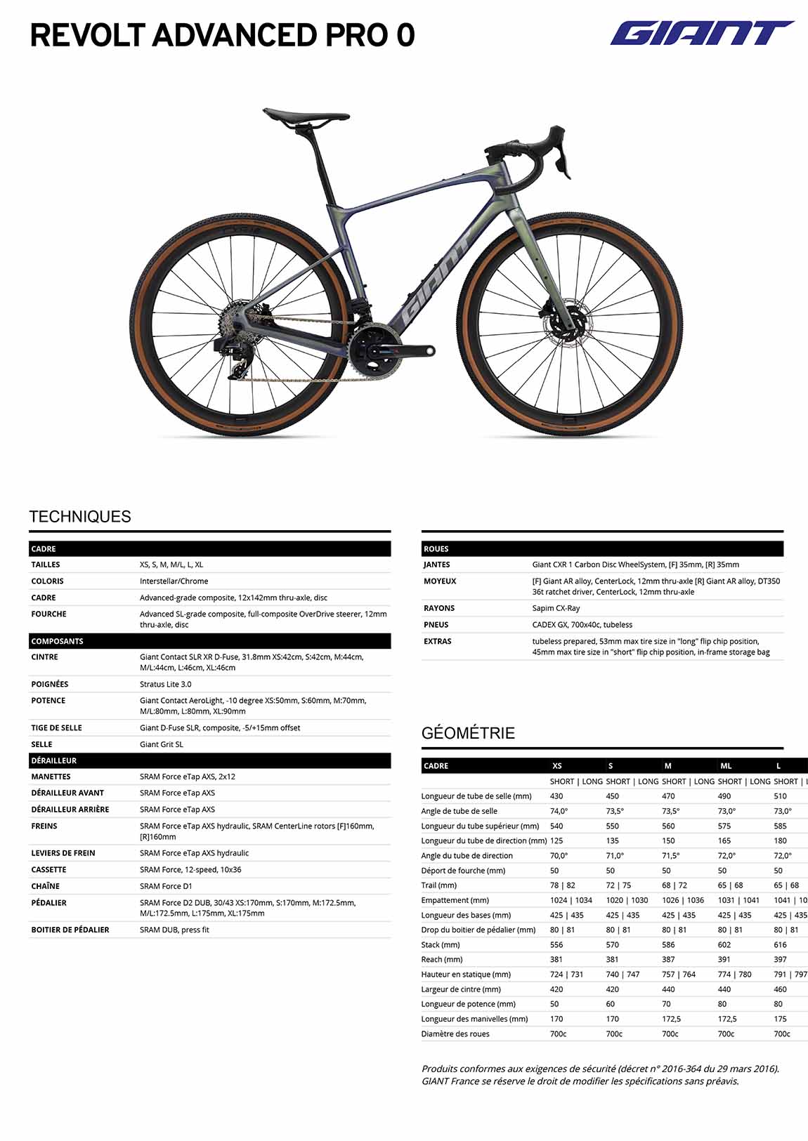 fiche giant revolt advanced pro 0 2025