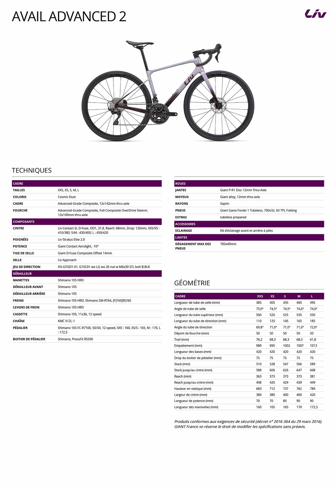 caracteristiques liv avail advanced 2 2027