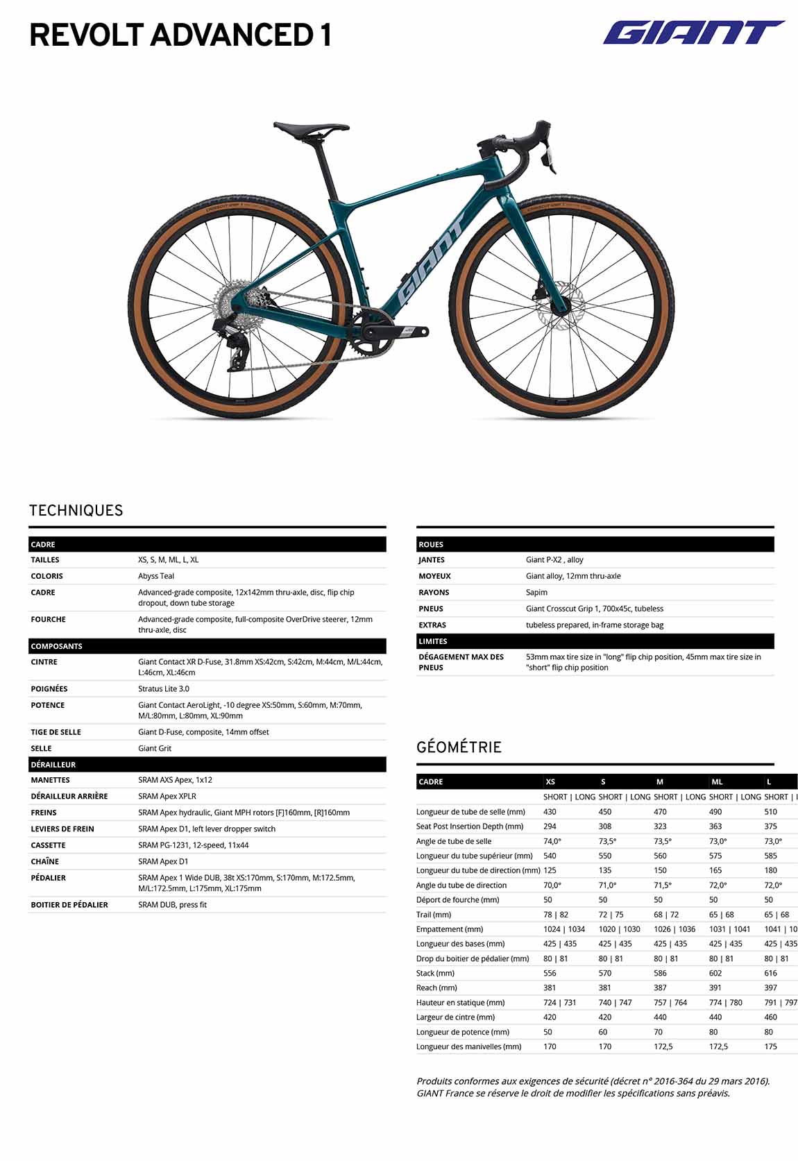 fiche giant revolt advanced 1 2027