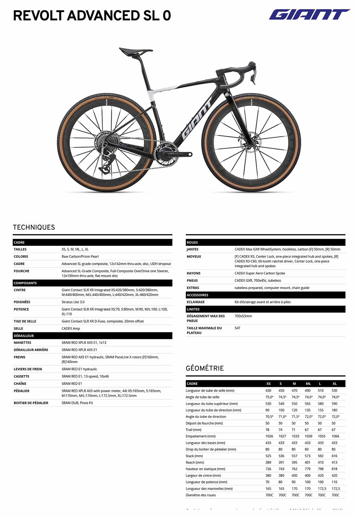 fiche Giant revolt advanced sl 0 2027