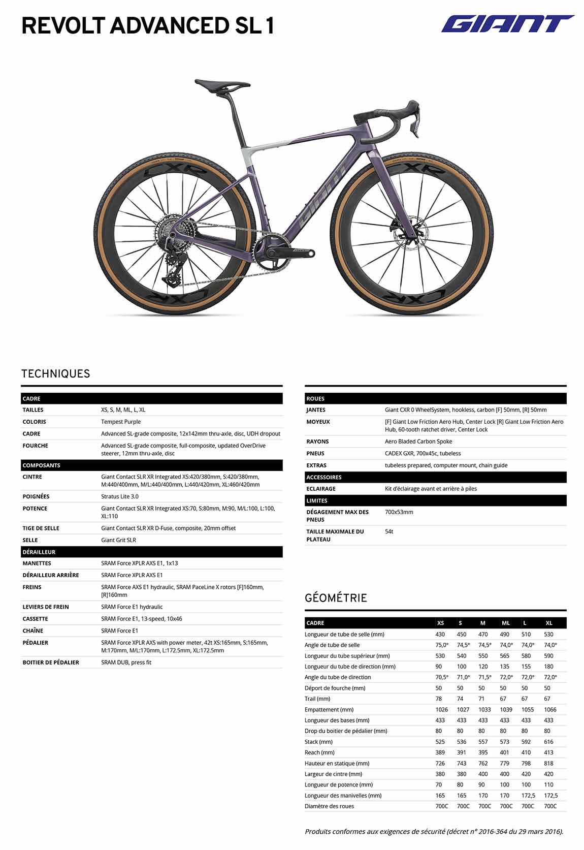 fiche Giant revolt advanced sl 1 2027