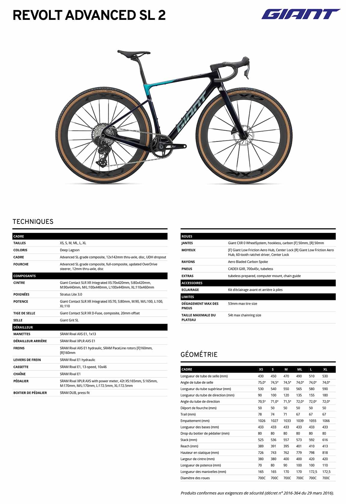 fiche Giant revolt advanced sl 2 2027
