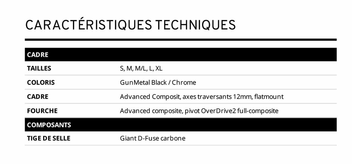 Fiche technique cadre cyclocross Giant Tcx advanced pro disc 2020