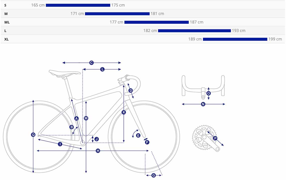 Guide des tailles cadre cyclocross Giant Tcx advanced pro disc 2020